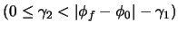$(0 \leq \gamma_{2} < \vert\phi_{f} - \phi_{0}\vert - \gamma_{1})$